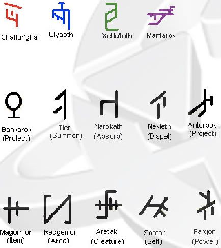 runes Pictures, Images and Photos