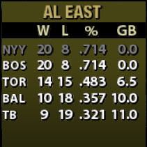 Standings-2.jpg