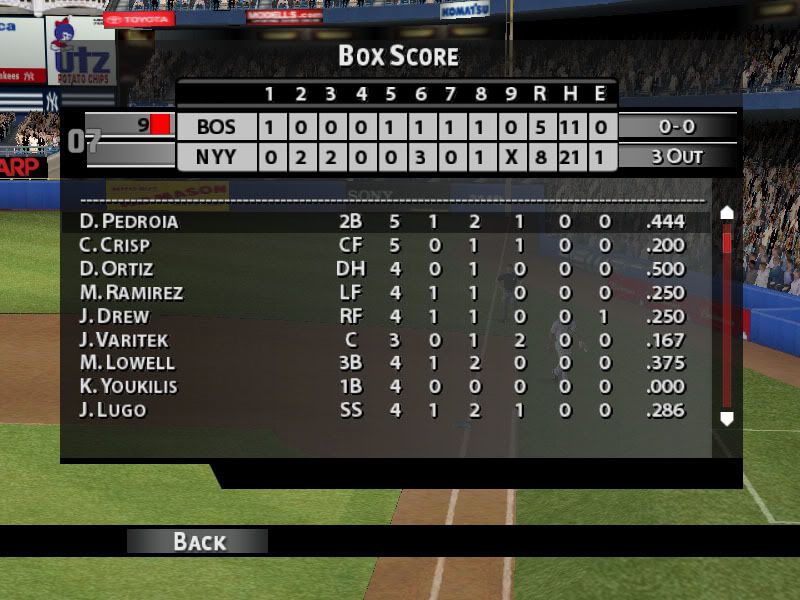 boxscore2bos.jpg