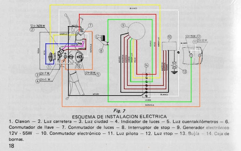 Spanish Vespa Ds 200 Wiring Diagram Femsa Ignition