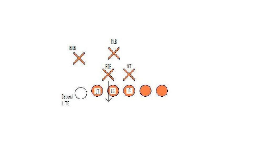 3-4Blocking.jpg 3-4 Blocking picture by hoosierteacher