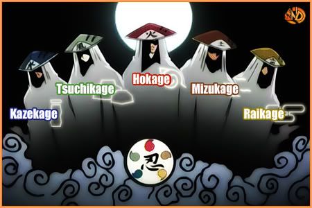 kages Pictures, Images and Photos