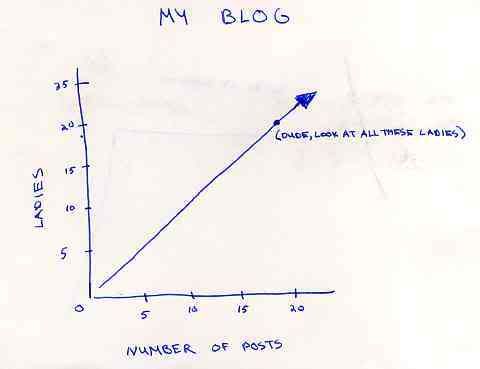 img041.jpg graph picture by nickcarter03