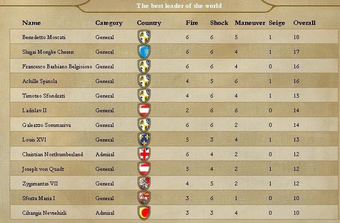 BestLeader1640.jpg