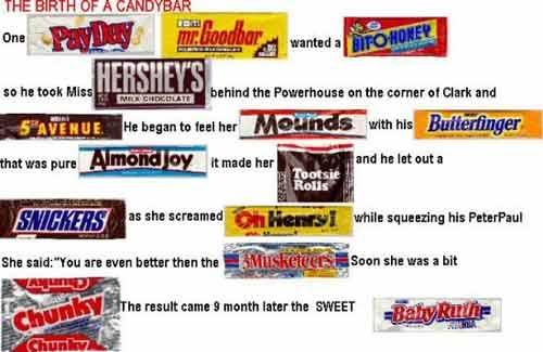 the birth of a candybar Pictures, Images and Photos