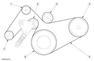 Ford transit fan outlet belt