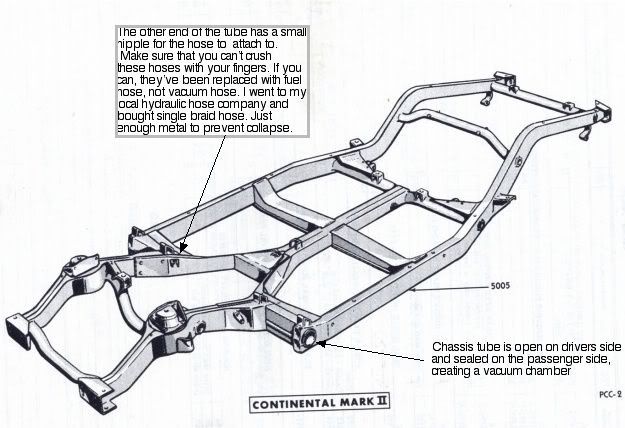 Continental Mark II engine compartment freshening | VW Vortex ...