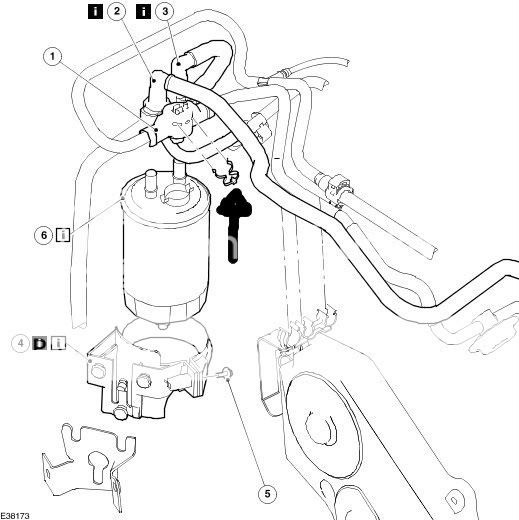 Bleed fuel line ford transit