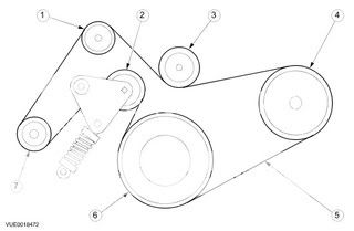 Схема приводного ремня форд мондео 4 дизель