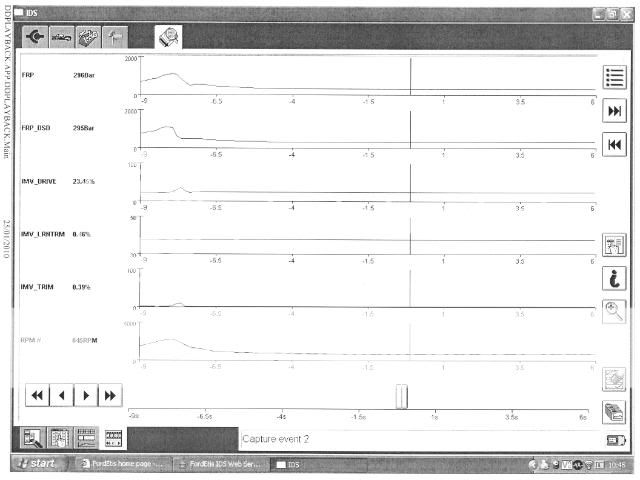 Ford datalogger #4